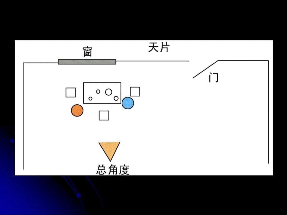 09轴线和机位_第5页