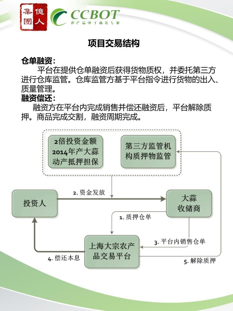 亿人金融控股集团有限公司_第5页