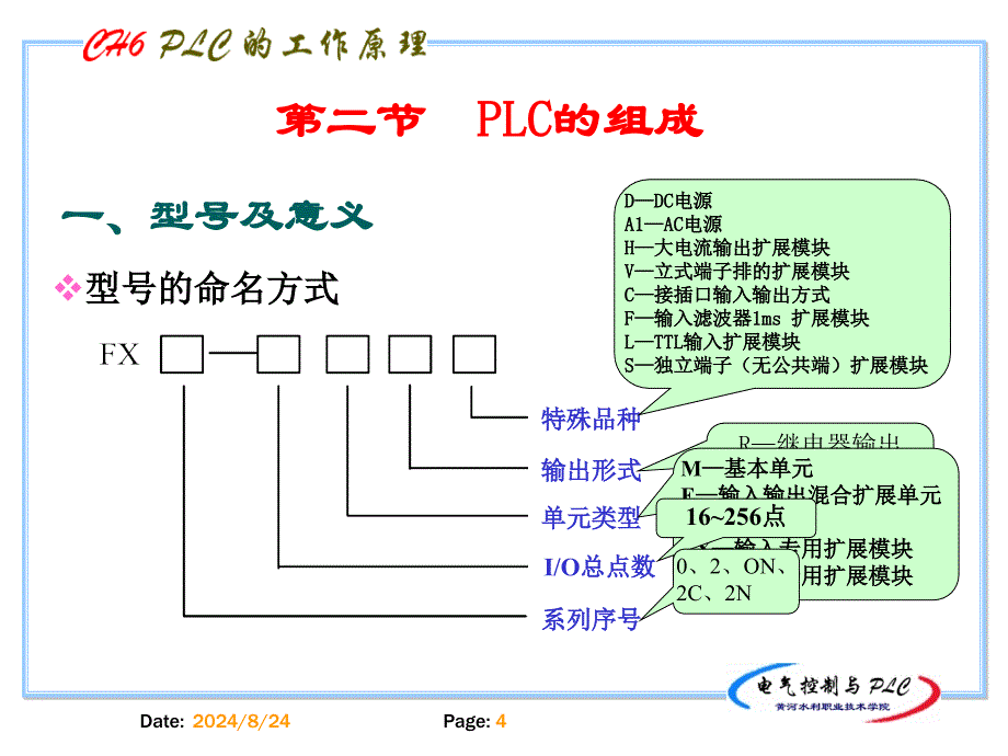 第六章PLC的基本原理及组成_第4页