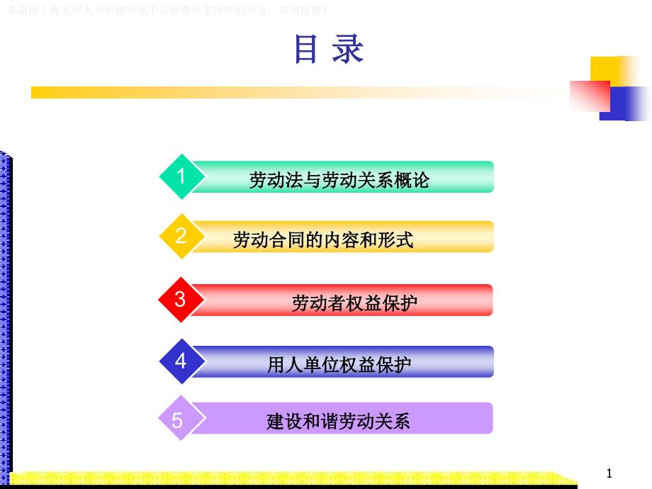 人力资源管理第10章劳动法规与劳动关系.ppt_第2页