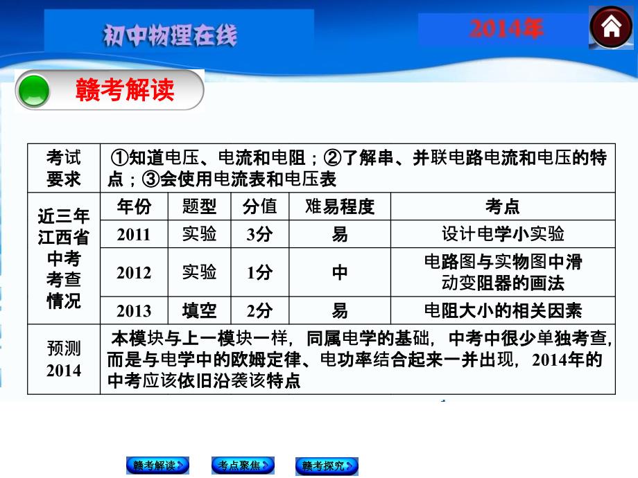 江西中考复习课件时电压电阻ppt课件_第2页