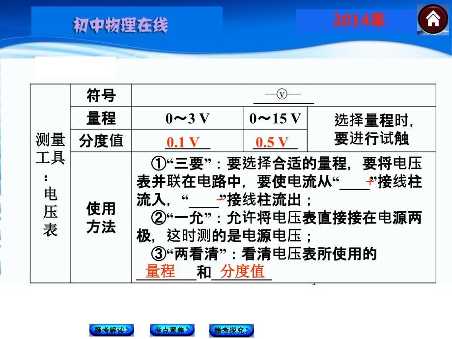 江西中考复习课件时电压电阻ppt课件_第4页