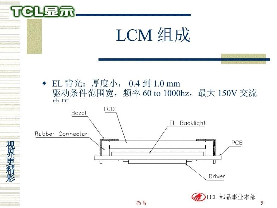 LCM结构讲解【稻谷书屋】_第5页