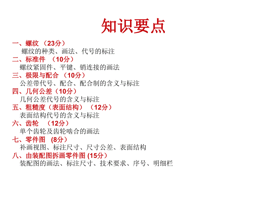 年6月工程图学期末复习_第3页