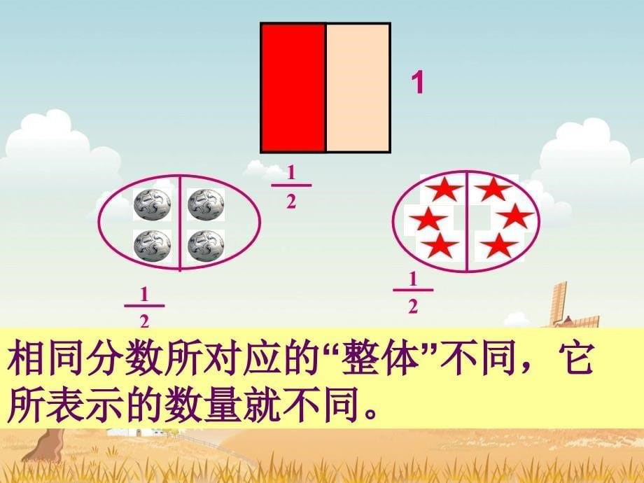 五年级数学上册四分数加减法1折纸第一课时课件_第5页