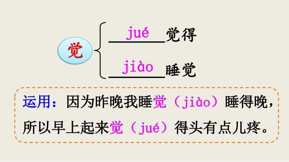 部编版小学一年级语文上册《大还是小》优秀课件_第5页