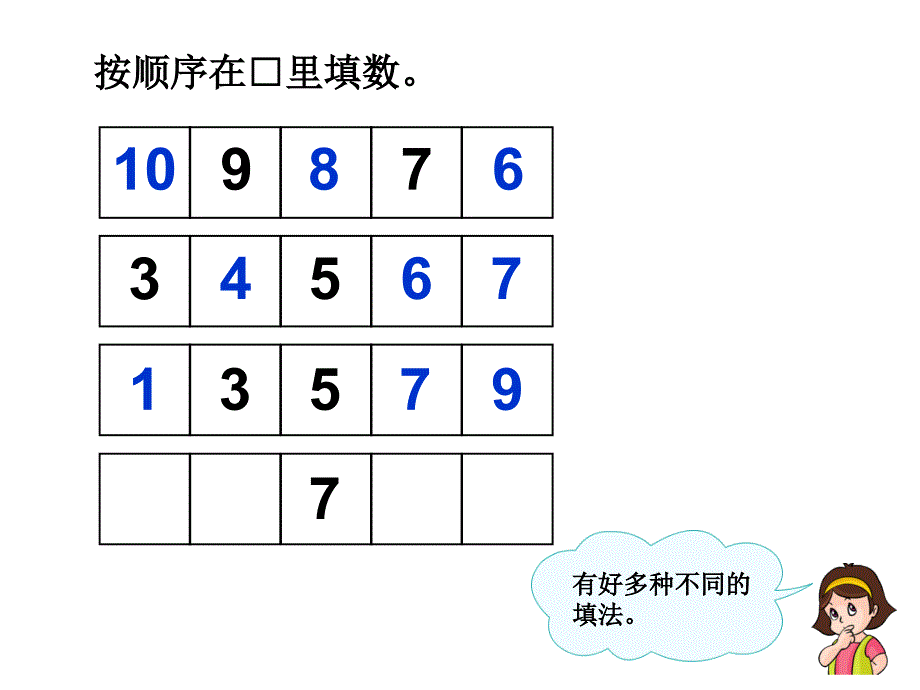 一年级上册6～10的认识和加减法《整理和复习》课件(1)_第4页