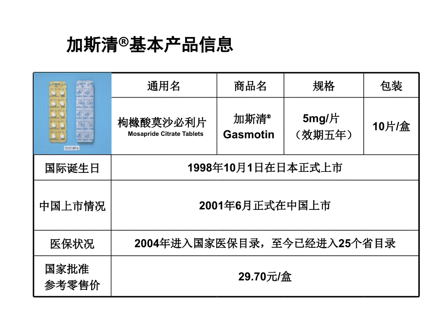 加斯清科室会PPT课件_第4页