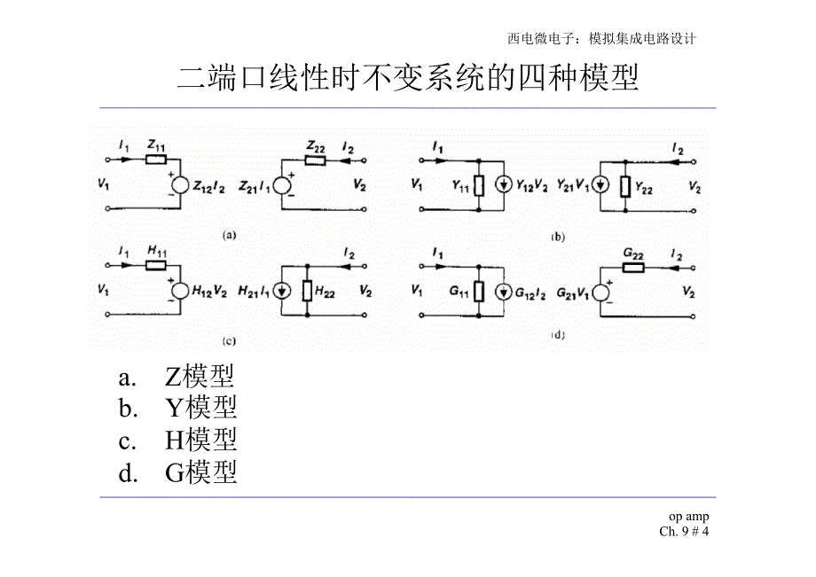 模拟CMOS集成电路设计(拉扎维)第九章运算放大器ppt课件_第4页