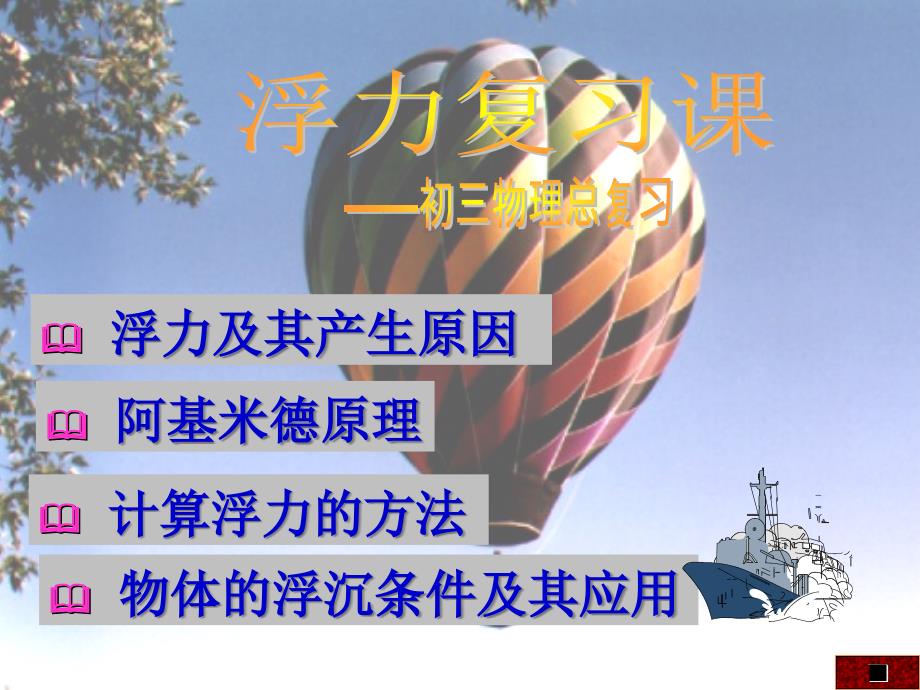 中考物理复习浮力复习课中考讲课_第1页