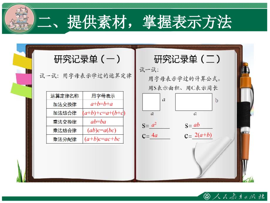 《用字母表示运算定律和计算公式》_第4页