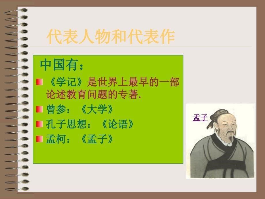 一章教育与教育学ppt课件_第5页