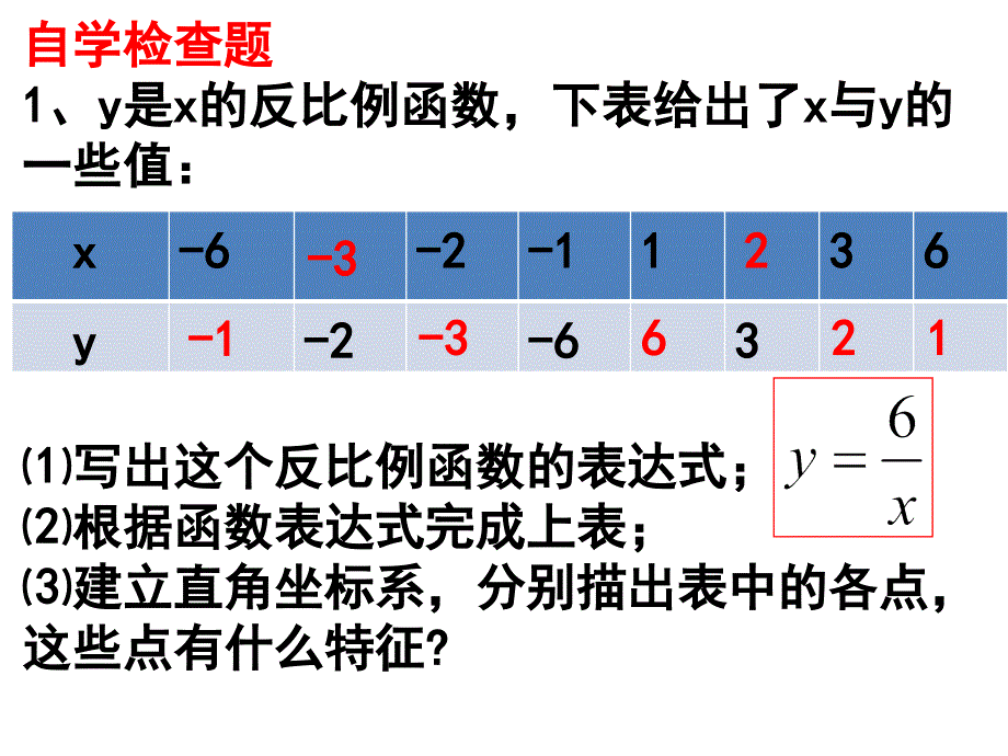 反比例函数的图像与性质课件.ppt_第4页