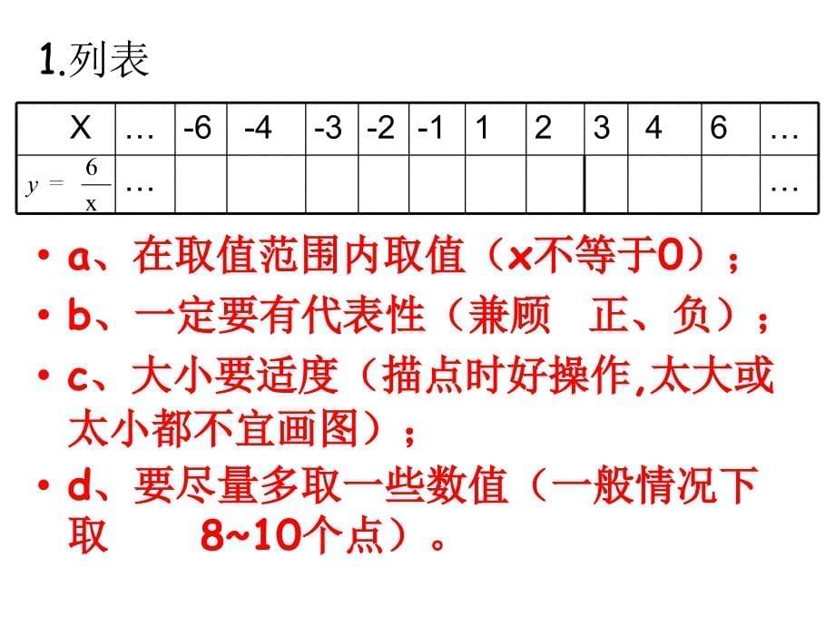 反比例函数的图像与性质课件.ppt_第5页