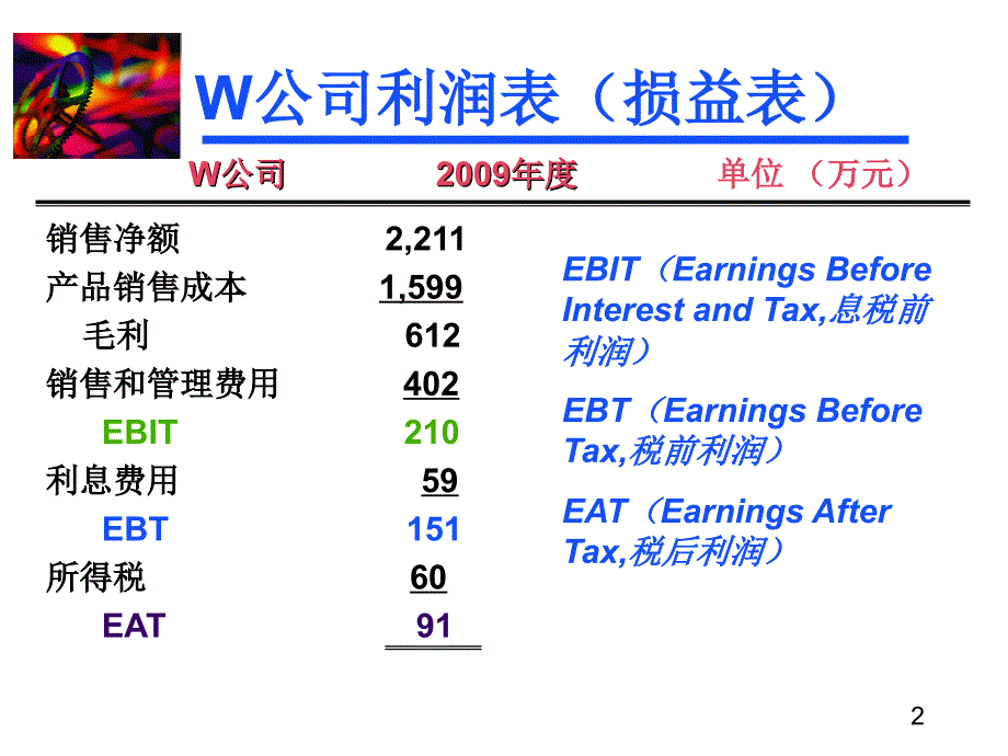 财务报表分析案例_第2页