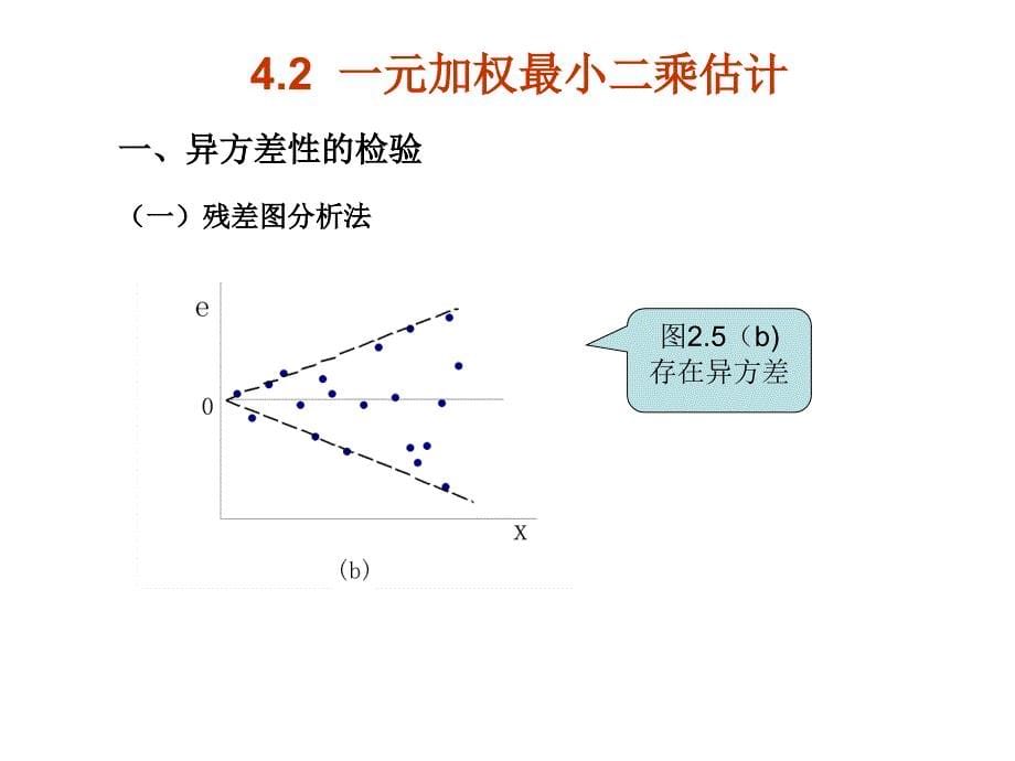 课件第4部分违背基本假设的情况_第5页