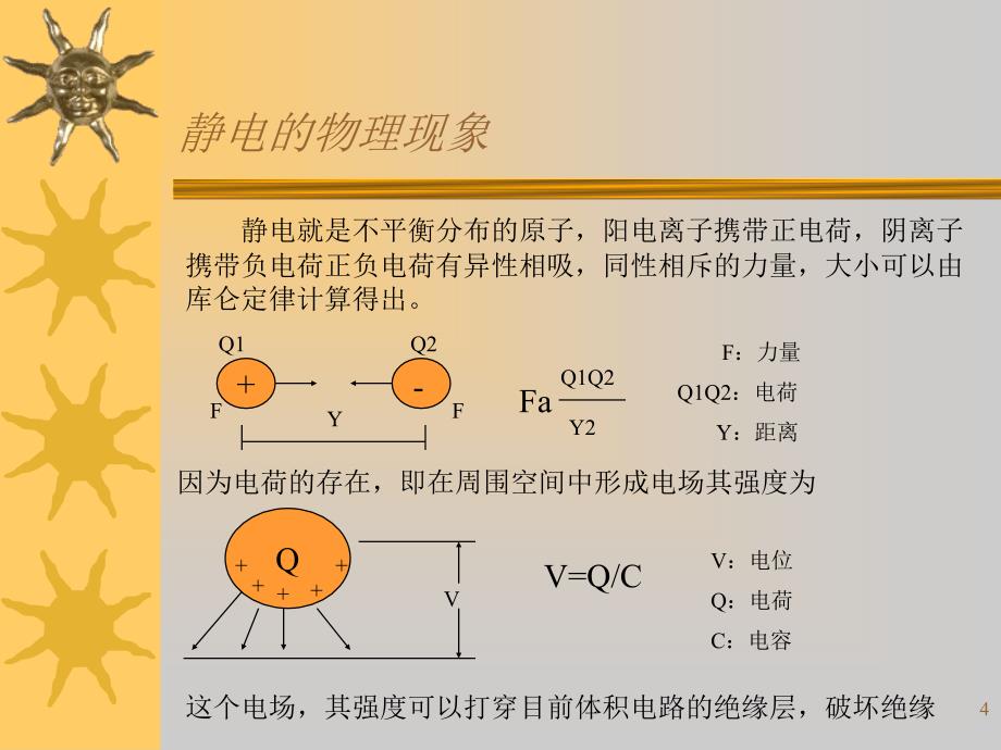 静电知识简介_第4页