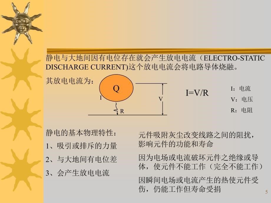 静电知识简介_第5页