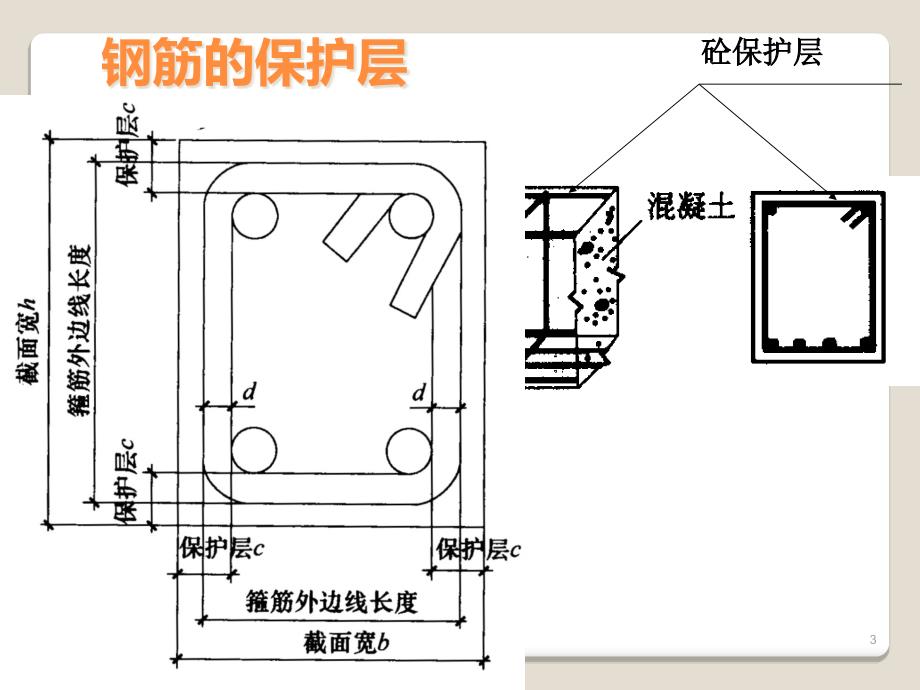 钢筋计算弯钩构造要求钢筋计算详细方法图解ppt课件_第3页