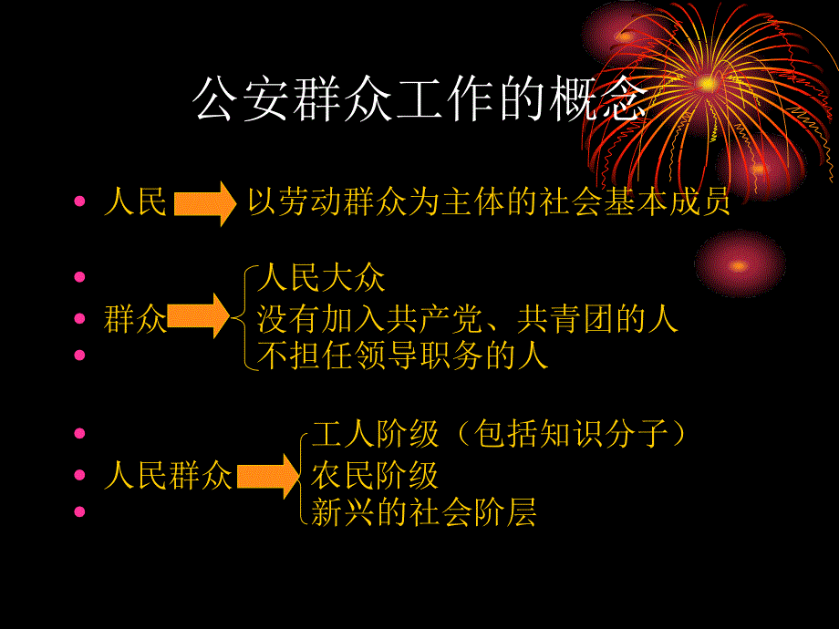 社区群众工作_第2页