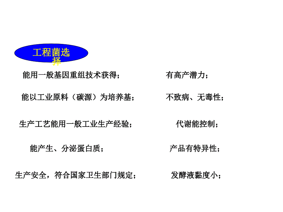 《模块七典型产》PPT课件_第4页