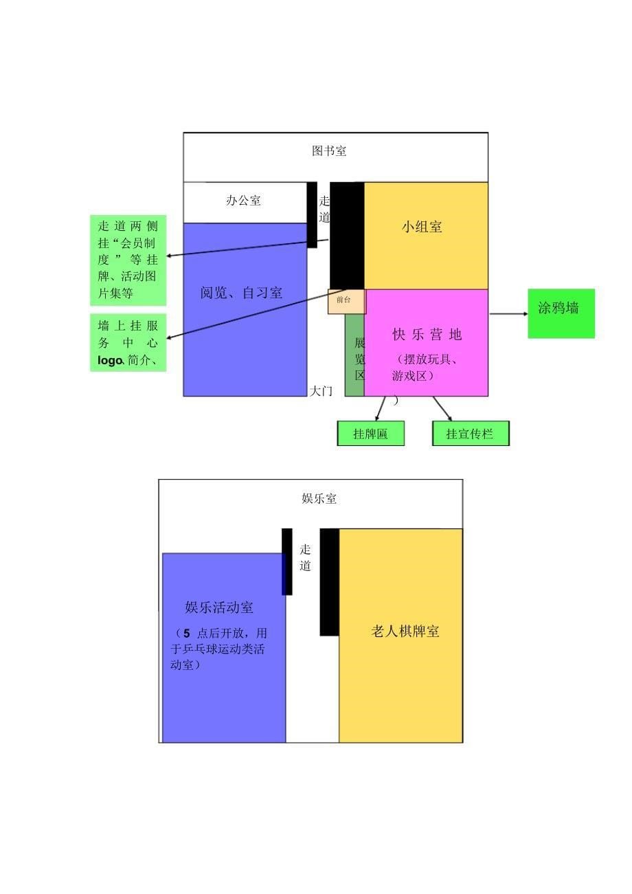 四点半学堂建设方案_第5页