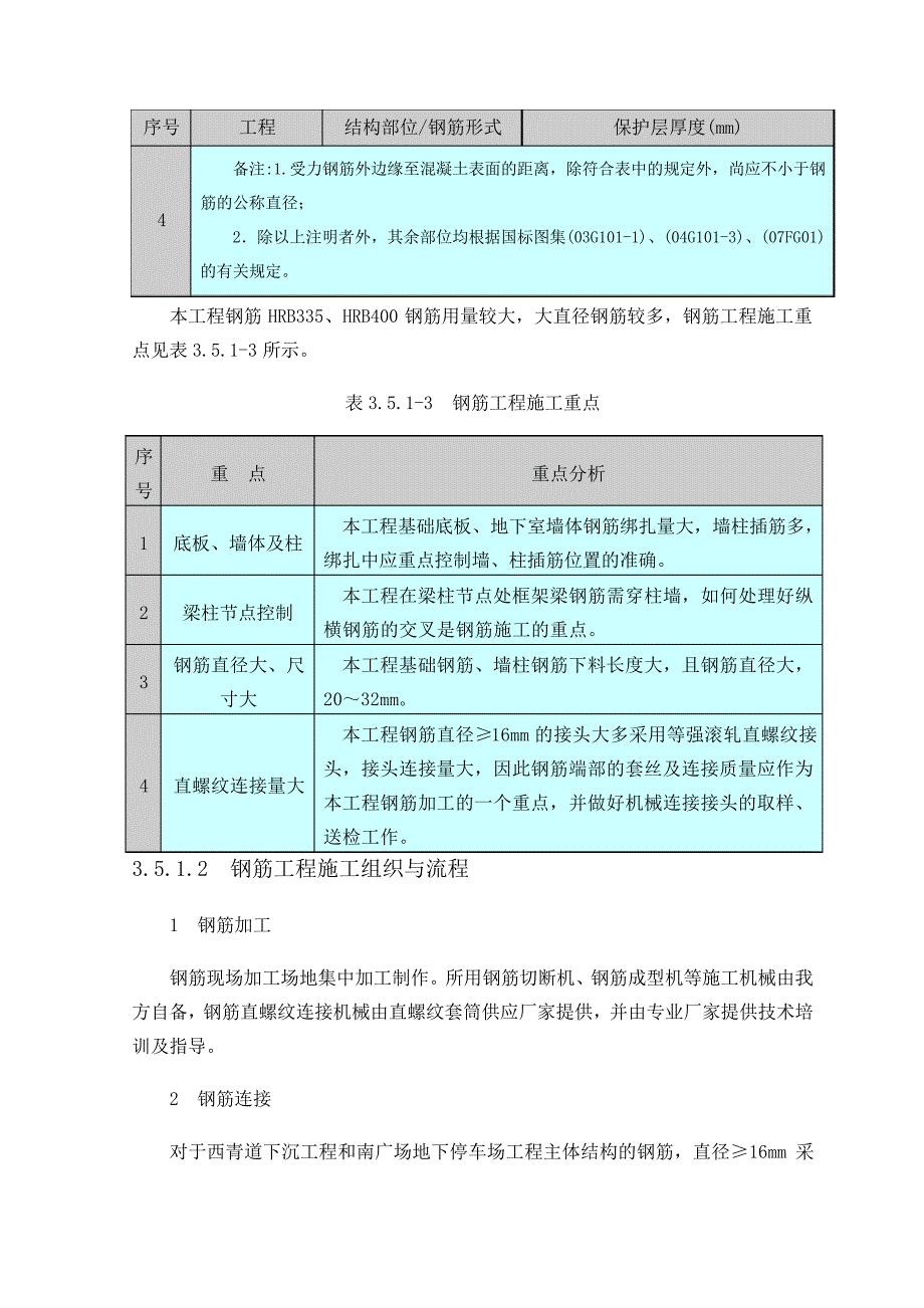 钢筋工程简介钢筋工程施工流程16322_第2页