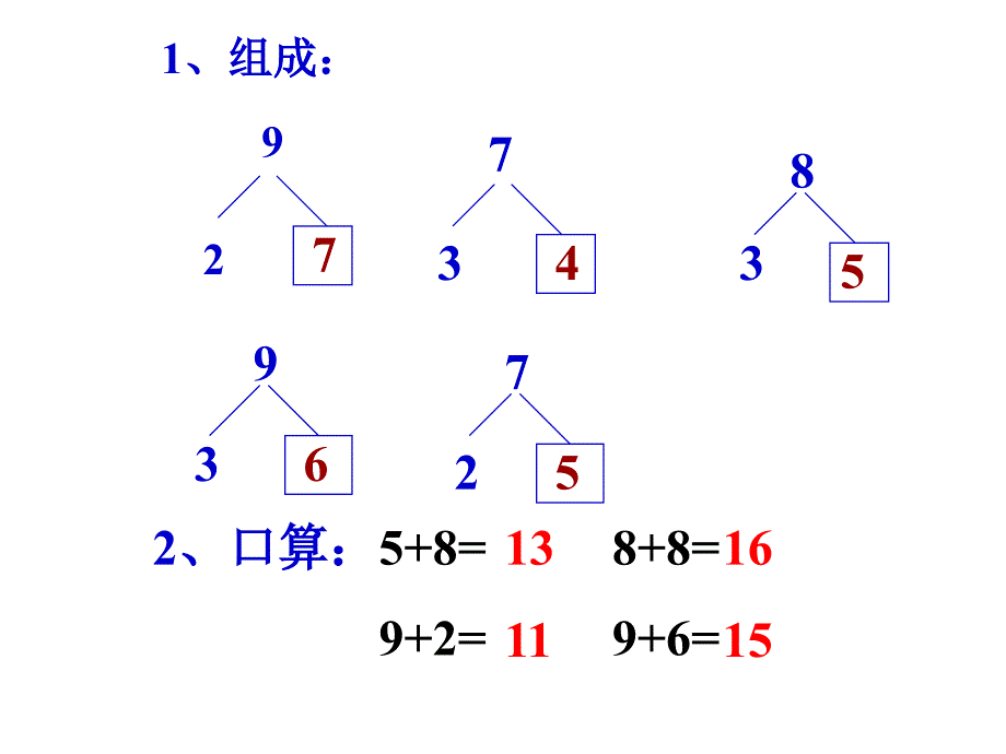 人教新课标一年级数学课件20以内进位加法_第2页