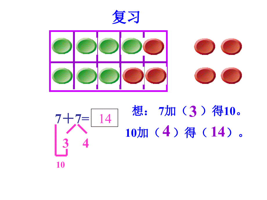 人教新课标一年级数学课件20以内进位加法_第4页