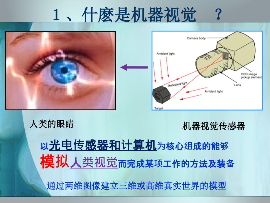 视觉测量技术一视觉系统构成_第2页