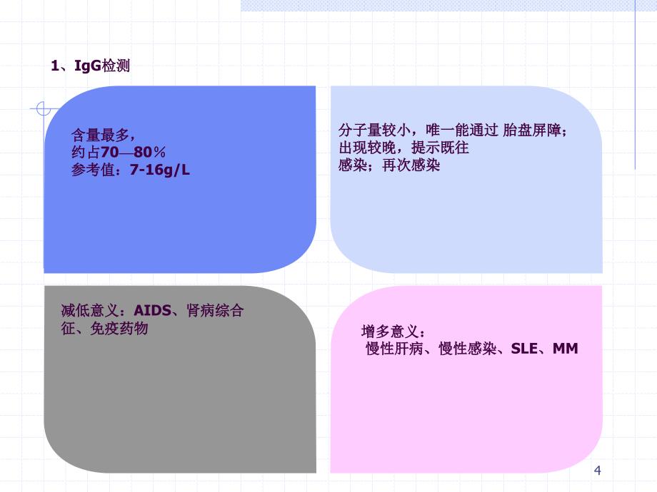 临床本科10常用免疫学检查ppt课件_第4页