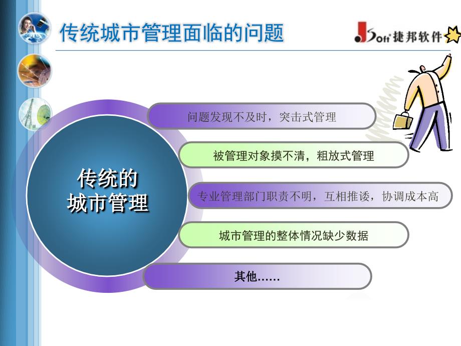 数字化城管建设方案课件_第4页