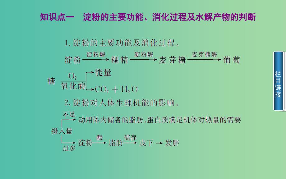 高中化学 第二章 课题1 食物中的营养素课件 鲁科版选修1.ppt_第2页