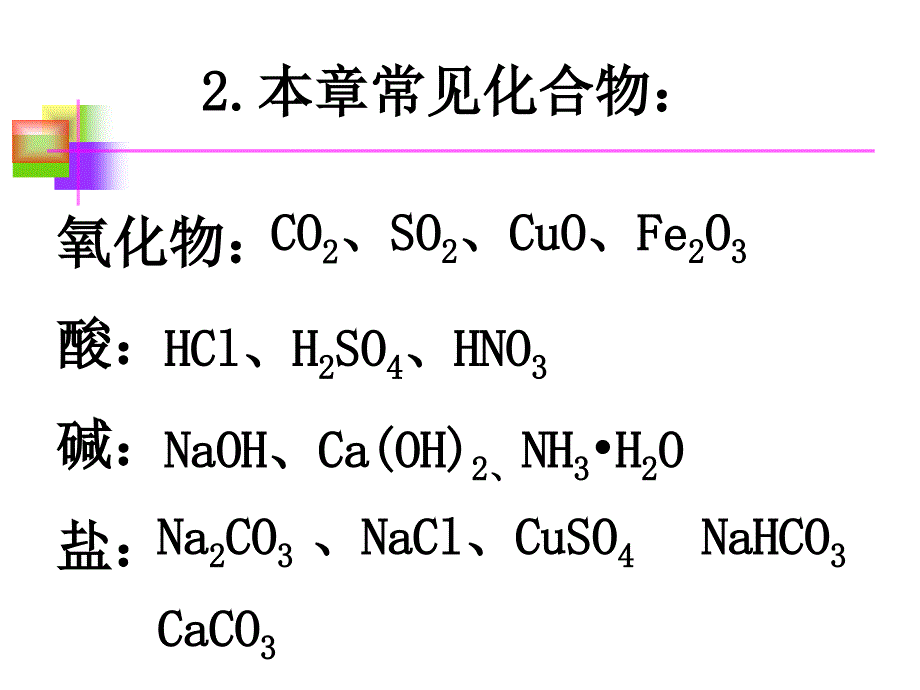 公开课酸碱盐的复习_第4页