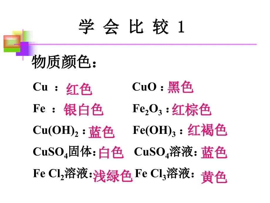 公开课酸碱盐的复习_第5页