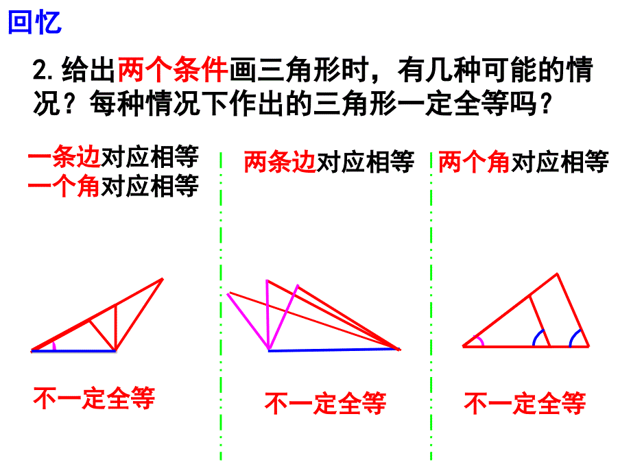 112三角形全等的判定(第2课时)_第3页