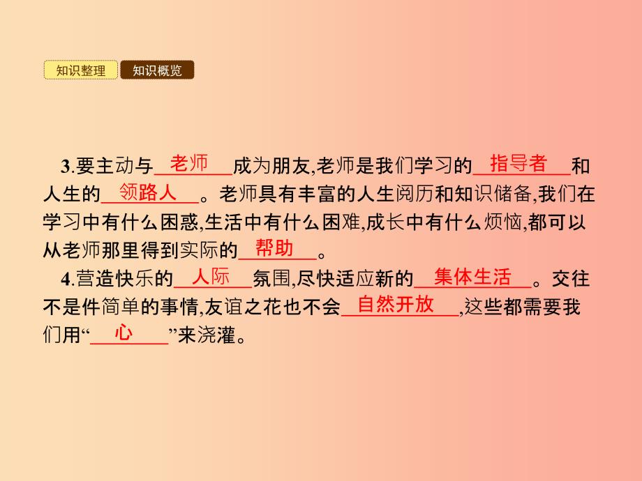 七年级政治上册第一单元走进中学生活第一课适应新环境第2框结识新朋友课件北师大版.ppt_第3页