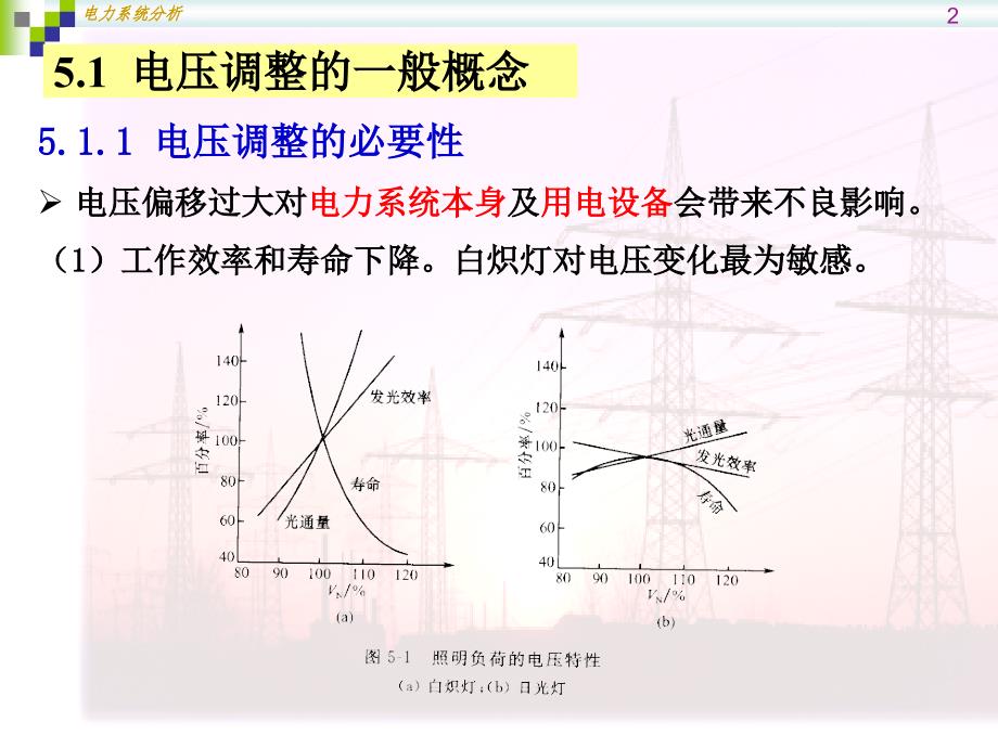 电力系统无功功率和电压调整_第2页