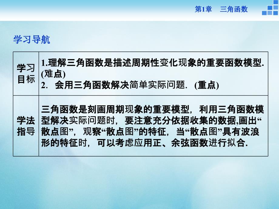 年高中数学第一章三角函数1.3三角函数的图象和性质1.3.4三角函数的应用课件苏教版必修_第2页