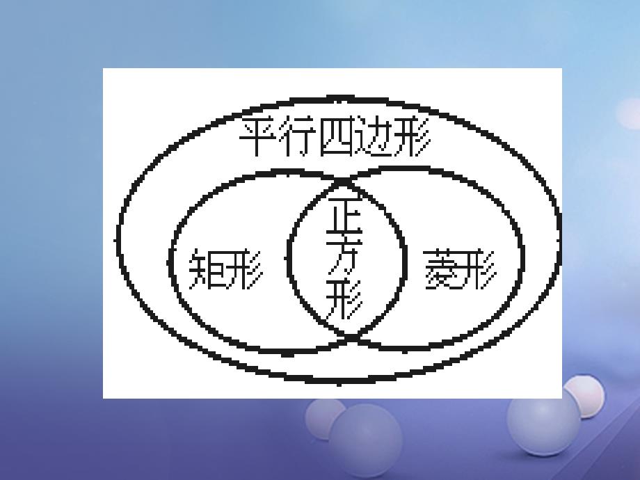 九年级数学上册1.3.2正方形的性质与判定课件新版北师大版_第3页