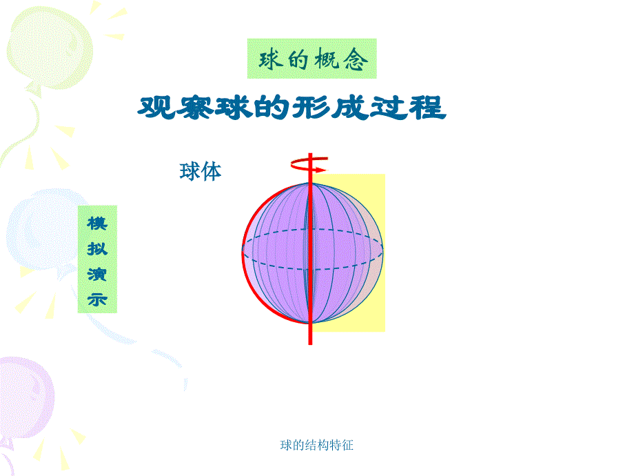 球的结构特征_第3页