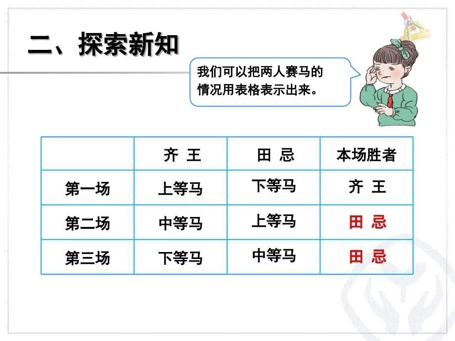 数学广角优化策略问题课堂PPT_第5页