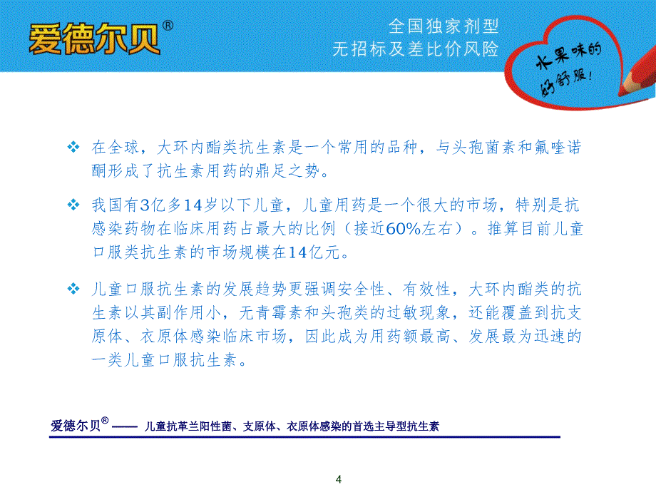 爱德尓贝(琥乙红霉素干混悬剂)PPT精品文档_第4页