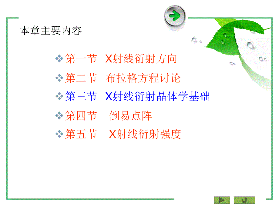 二章X射线运动衍射理论_第2页