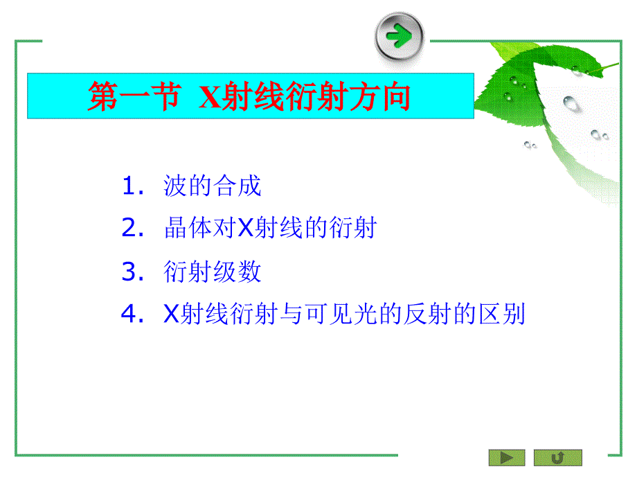 二章X射线运动衍射理论_第3页