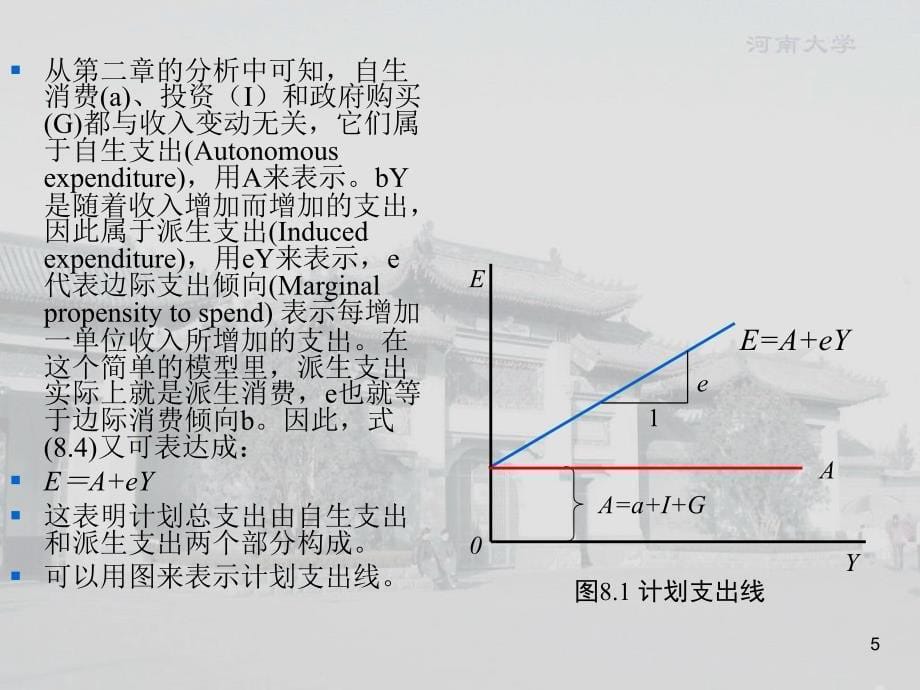 总需求理论宏观经济学-黄亚钧_第5页