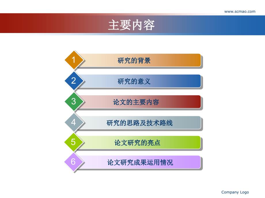 中小企业信用担保体系的创新研究_第2页