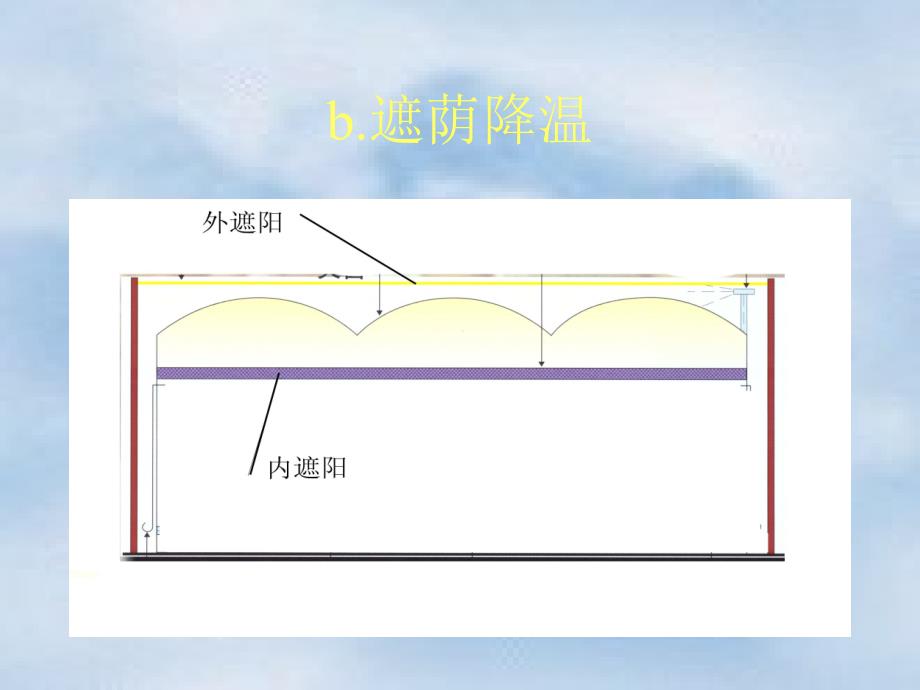 设施农业装备PPT课件_第4页