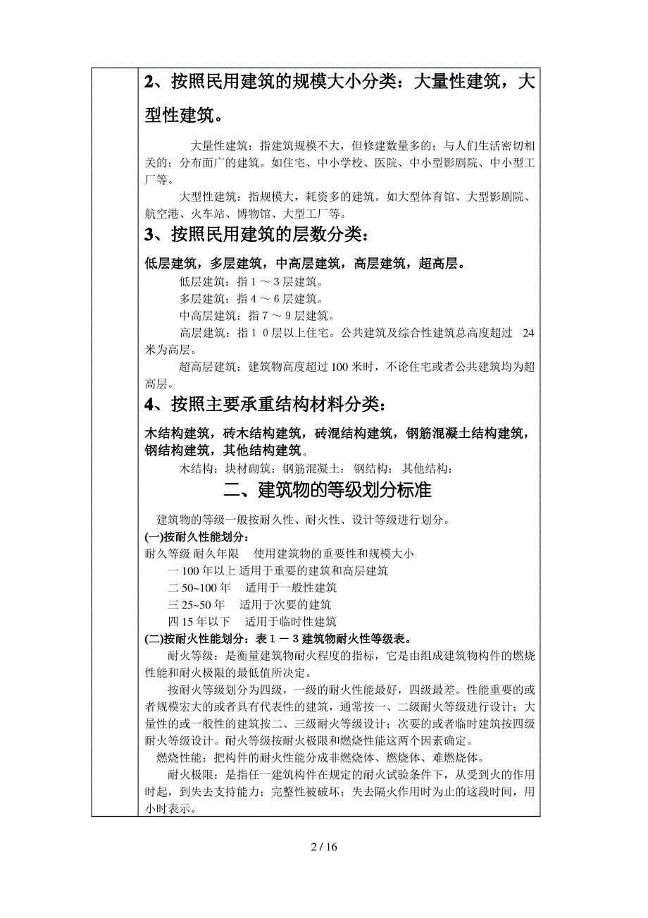 建筑物分类与分级_第2页