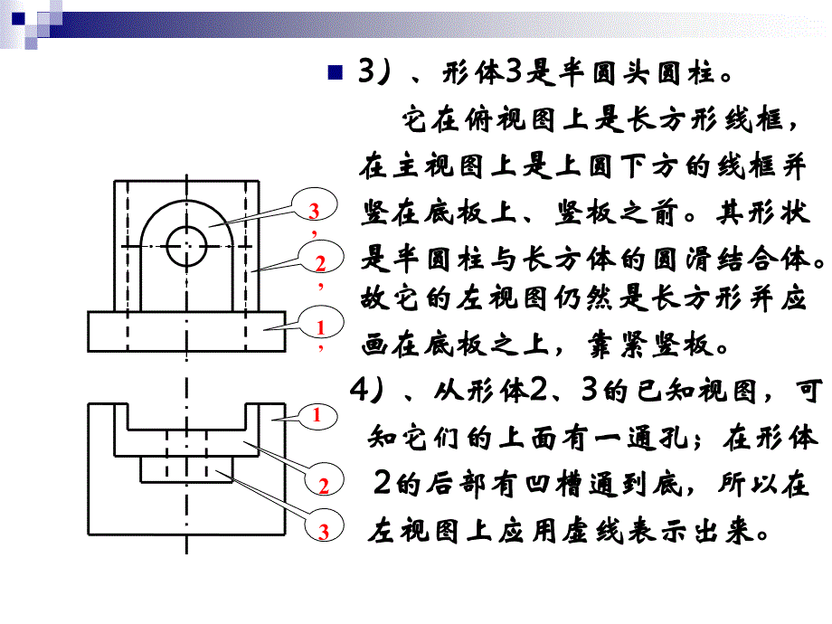 机械制图58补画第三视图课件.ppt_第4页